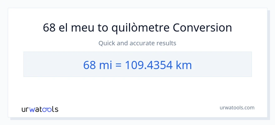 Conversió de 68 milles a Quilòmetres