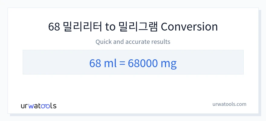 68 밀리리터에서 밀리그램으로의 변환