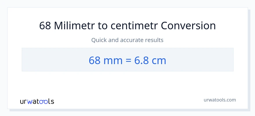 Konverze z milimetry na Centimetry: 68
