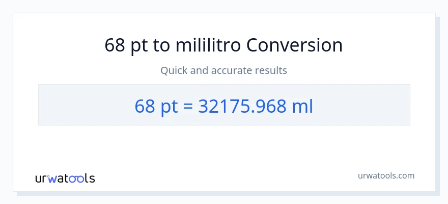68 Pints patungong mga mililitro na conversion
