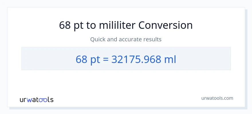 Konversi 68 Pints ke mililiter