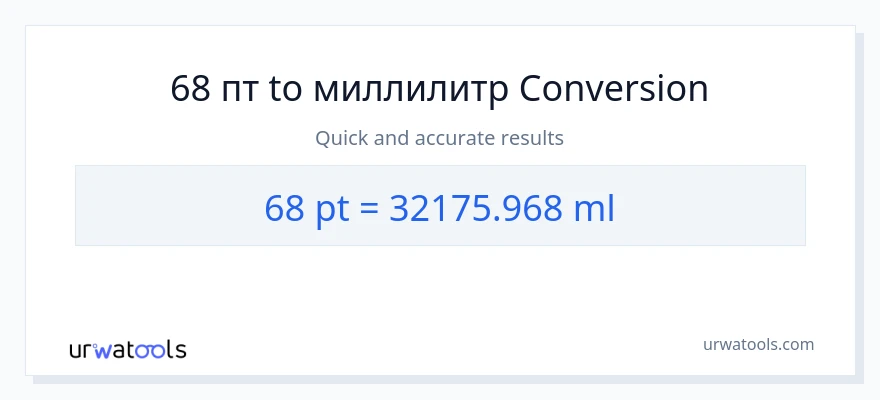 68 Pints в миллилитры преобразование