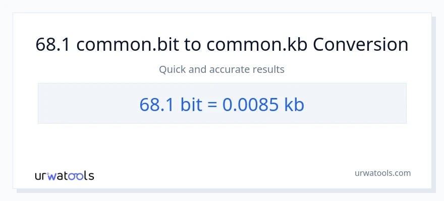 Conversion 68.1 Bits vers Kilobytes
