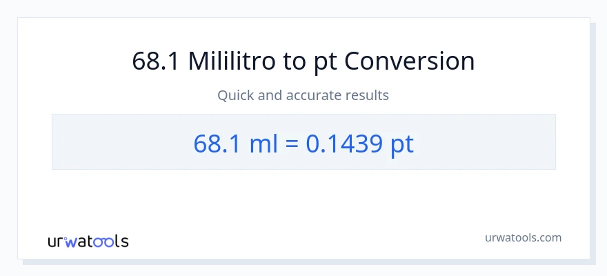 68.1 mga mililitro patungong Pints na conversion