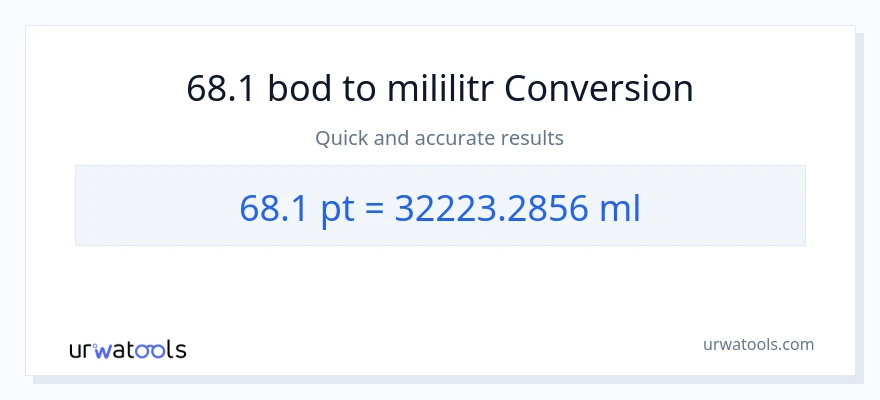 Konverze z Pints na mililitrů: 68.1