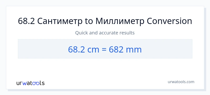 68.2 Сантиметр дан миллиметр га конверсия