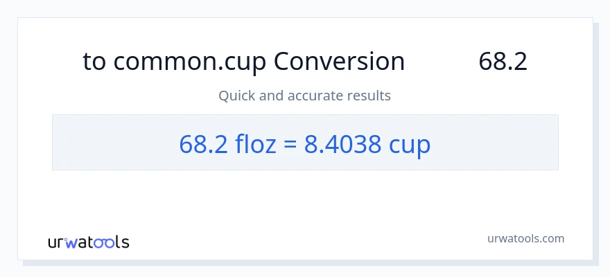 تبدیل 68.2 اونس مایع به فنجان‌ها