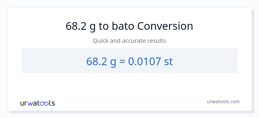 68.2 Gramo patungong Mga bato na conversion
