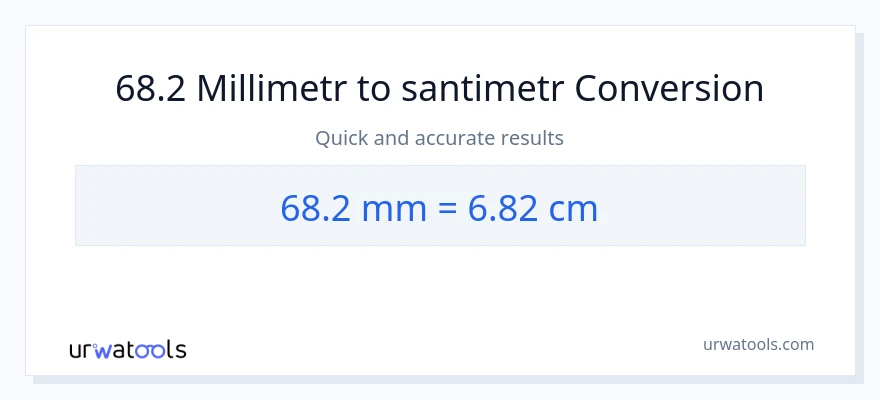 68.2 millimetr-dən Santimetr-ə çevrilmə
