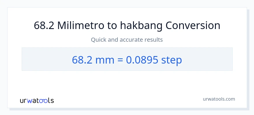 68.2 milimetro patungong mga hakbang na conversion