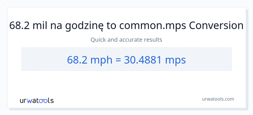 Konwersja 68.2 mil na godzinę do Meters Per Second