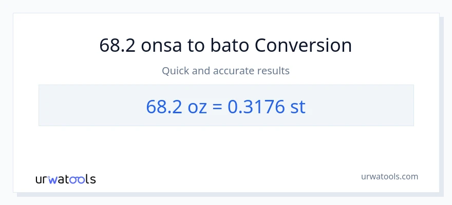 68.2 Mga onsa patungong Mga bato na conversion