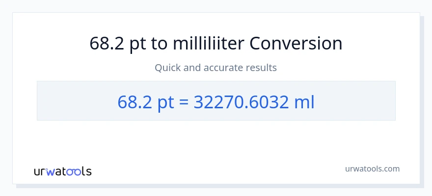 68.2 Pints konversioon milliliitrid-ks