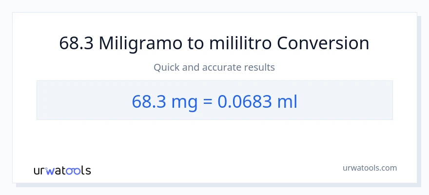 68.3 miligramo patungong mga mililitro na conversion