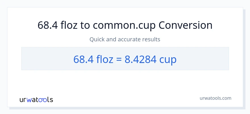 68.4 mga onsa ng likido patungong mga tasa na conversion