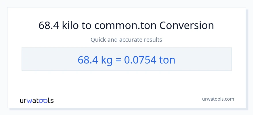 68.4 kilo patungong Tons na conversion
