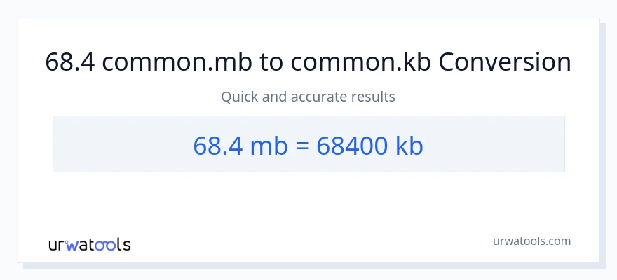 68.4 Megabytes patungong Kilobytes na conversion