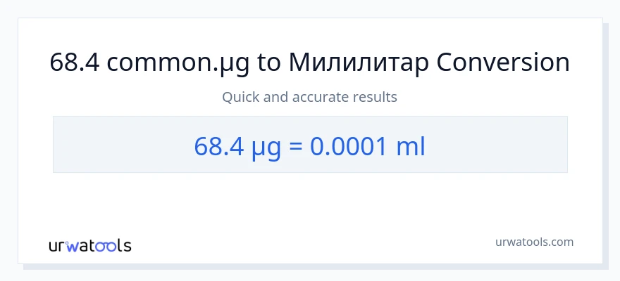 Конверзија од микрограма до милилитри: 1}