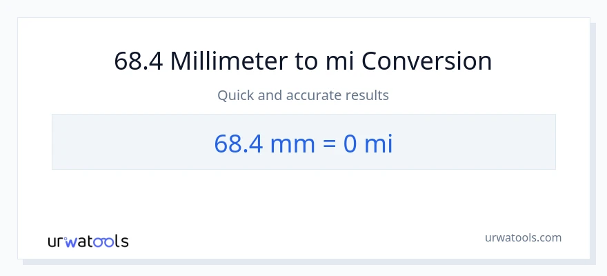 68.4 millimeter til miles konvertering