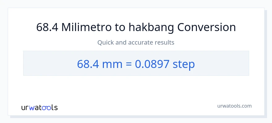 68.4 milimetro patungong mga hakbang na conversion
