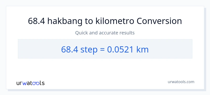 68.4 mga hakbang patungong Kilometro na conversion