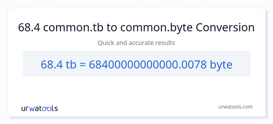 68.4 Terabytes patungong Bytes na conversion