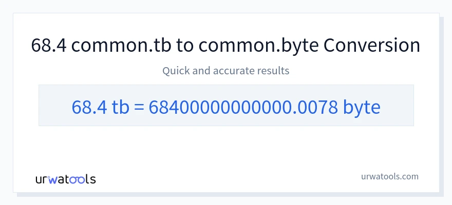68.4 Terabytes 到 Bytes 轉換