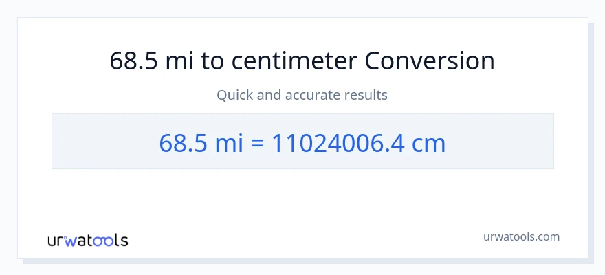 68.5 miles til Centimeter konvertering