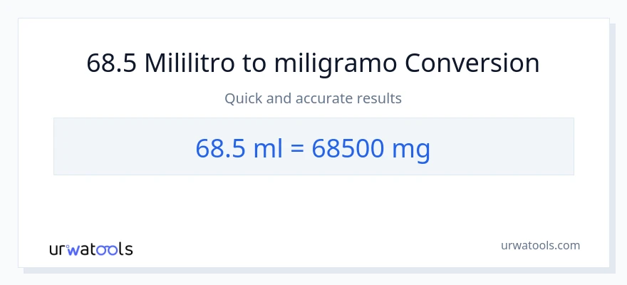 68.5 mga mililitro patungong miligramo na conversion