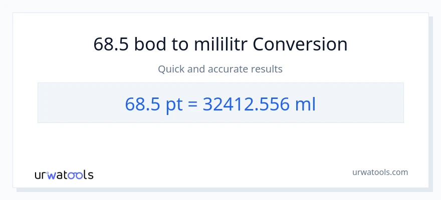 Konverze z Pints na mililitrů: 68.5