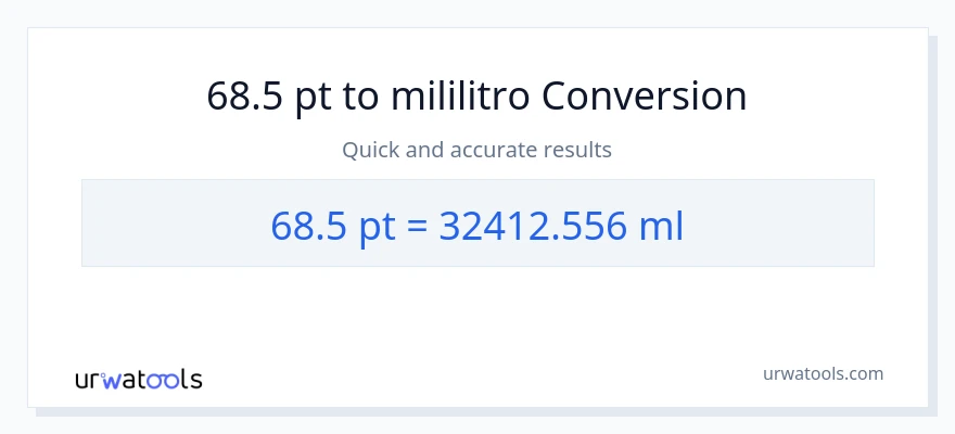 68.5 Pints patungong mga mililitro na conversion