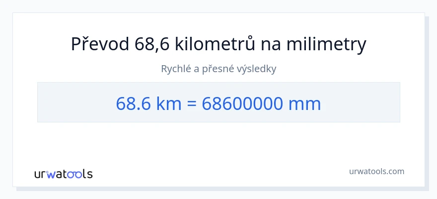 Konverze z kilometry na milimetry: 68.6