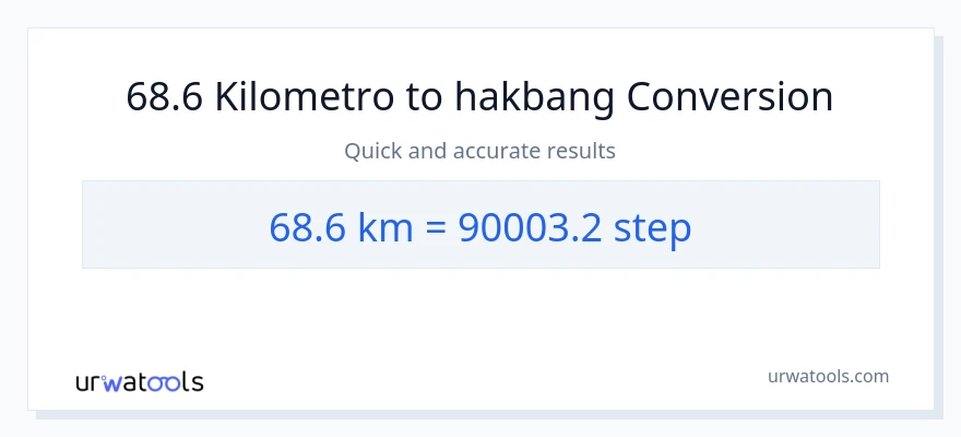 68.6 Kilometro patungong mga hakbang na conversion