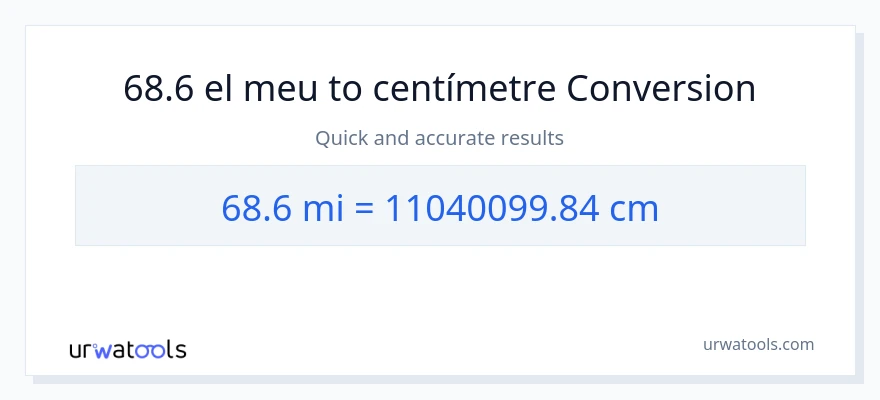 Conversió de 68.6 milles a Centímetres