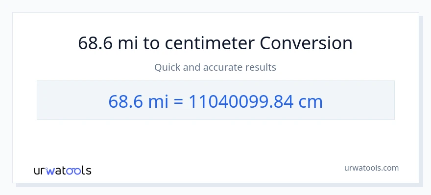 68.6 miles til Centimeter konvertering