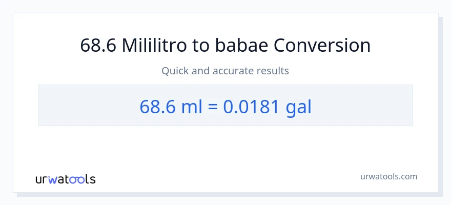 68.6 mga mililitro patungong Mga galon na conversion