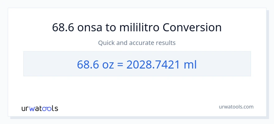 68.6 Mga onsa patungong mga mililitro na conversion