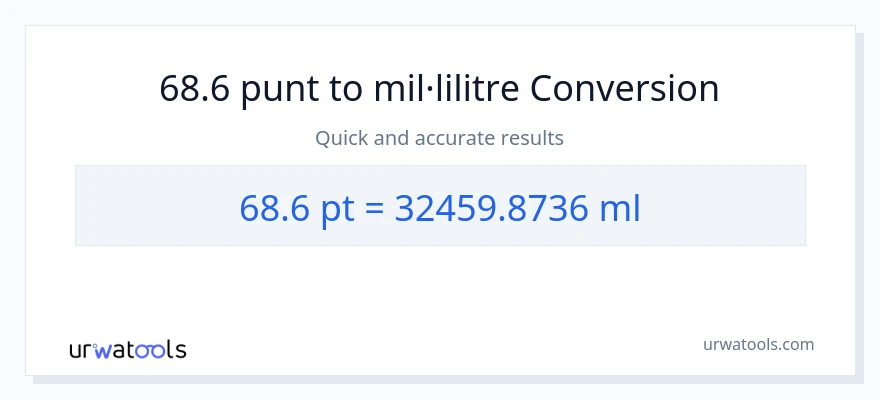 Conversió de 68.6 Pints a mil·lilitres