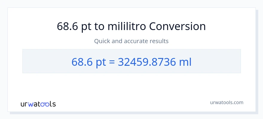 68.6 Pints patungong mga mililitro na conversion