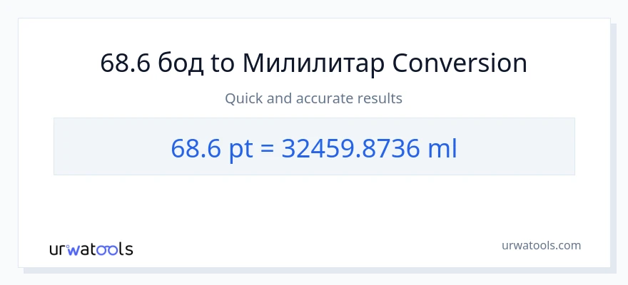 Конверзија од Pints до милилитри: 1}