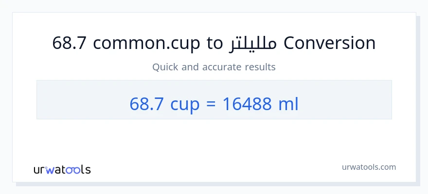التحويل من 68.7 أكواب إلى ملليلتر
