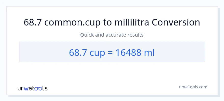 68.7 kupit - millilitraa muunnos