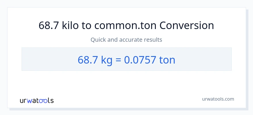 68.7 kilo patungong Tons na conversion