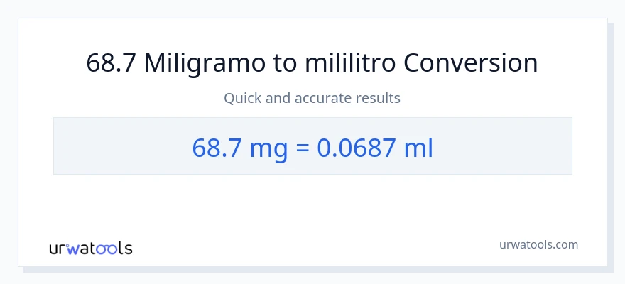 68.7 miligramo patungong mga mililitro na conversion