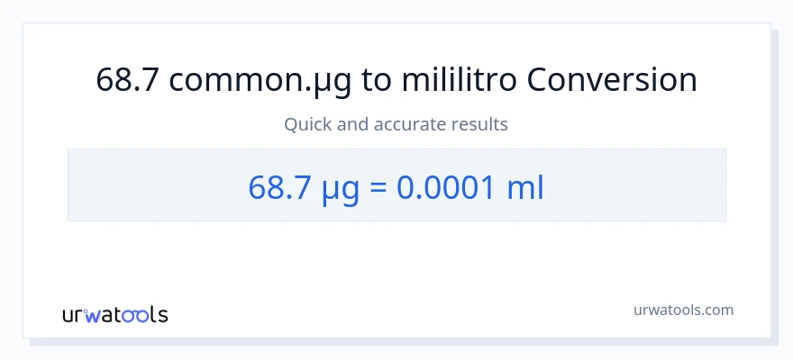 68.7 mga mikrogramo patungong mga mililitro na conversion