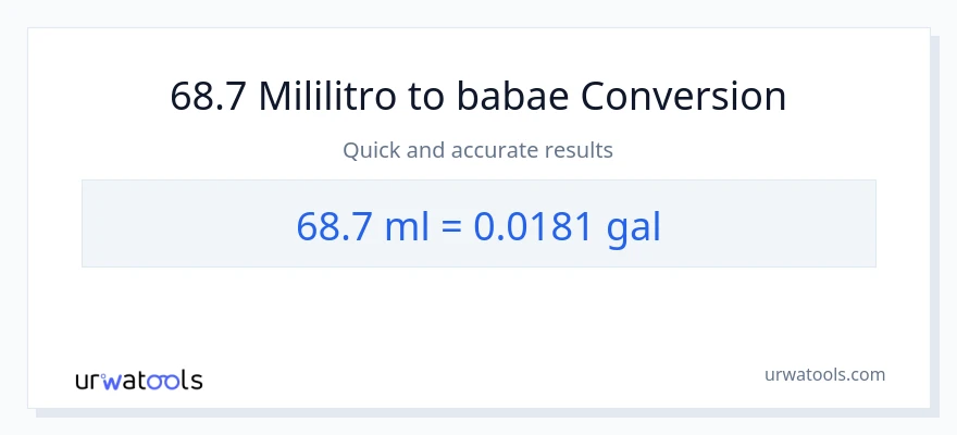 68.7 mga mililitro patungong Mga galon na conversion