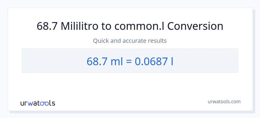 68.7 mga mililitro patungong Liters na conversion