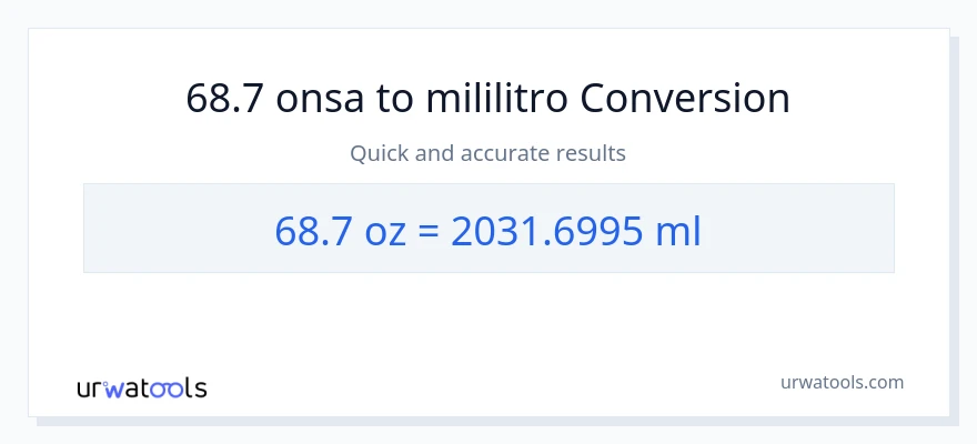 68.7 Mga onsa patungong mga mililitro na conversion