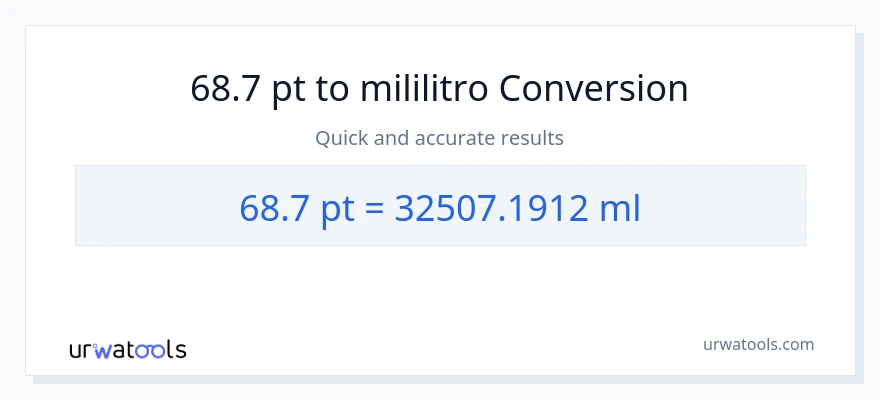 68.7 Pints patungong mga mililitro na conversion