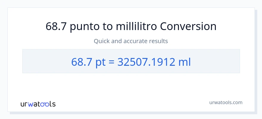 Conversione da 68.7 Pints a millilitri
